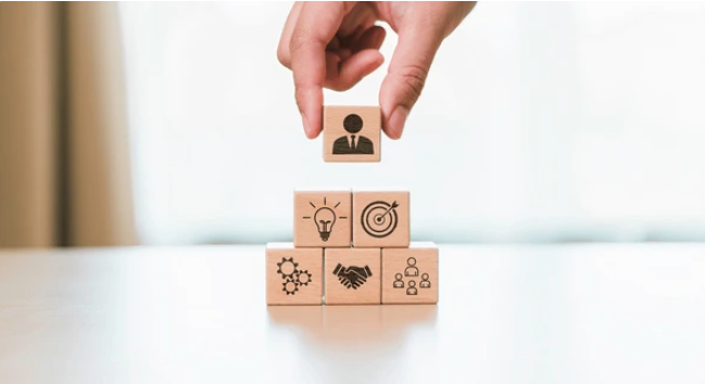 Management des Ressources Humaines